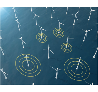 Offshore wind farm with illustration of CCell Wind Rings